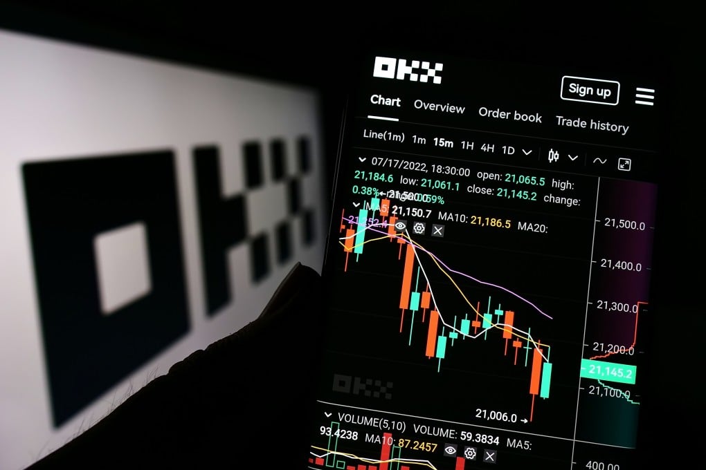okx app最新版本下载安装指南:官方安全渠道与快速更新教程